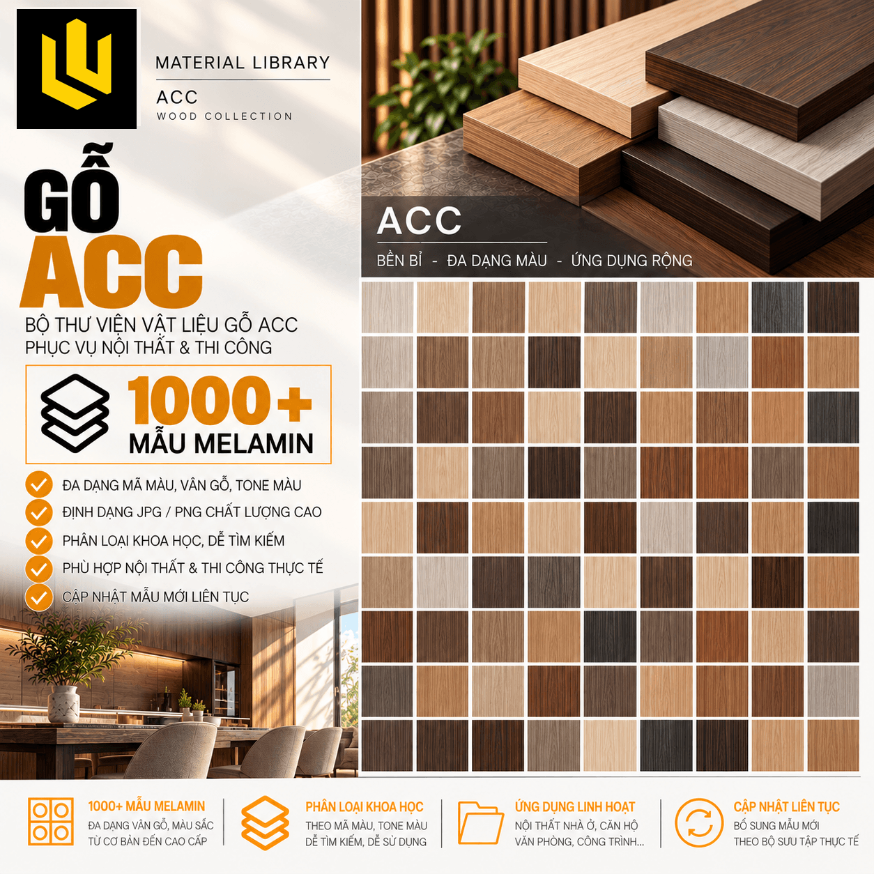 ACC Melamine Collection